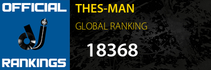 THES-MAN GLOBAL RANKING