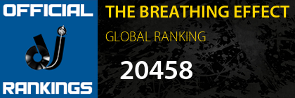 THE BREATHING EFFECT GLOBAL RANKING