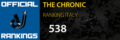 THE CHRONIC RANKING ITALY