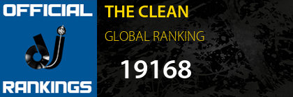 THE CLEAN GLOBAL RANKING