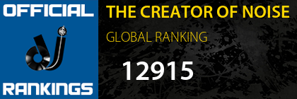 THE CREATOR OF NOISE GLOBAL RANKING