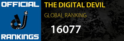 THE DIGITAL DEVIL GLOBAL RANKING