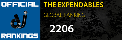 THE EXPENDABLES GLOBAL RANKING
