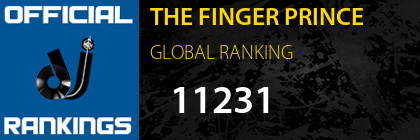THE FINGER PRINCE GLOBAL RANKING