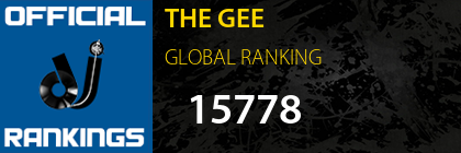 THE GEE GLOBAL RANKING