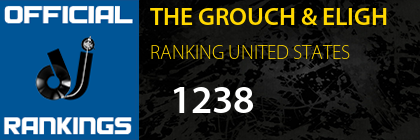 THE GROUCH & ELIGH RANKING UNITED STATES