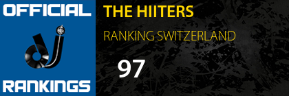 THE HIITERS RANKING SWITZERLAND