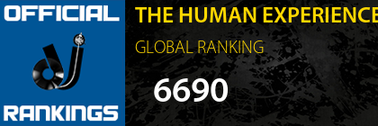 THE HUMAN EXPERIENCE GLOBAL RANKING