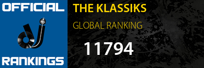 THE KLASSIKS GLOBAL RANKING