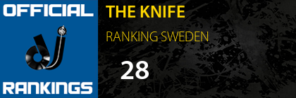 THE KNIFE RANKING SWEDEN