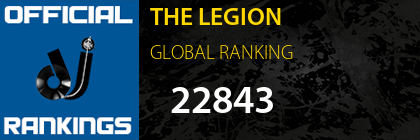 THE LEGION GLOBAL RANKING