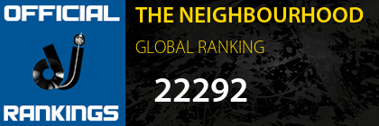 THE NEIGHBOURHOOD GLOBAL RANKING