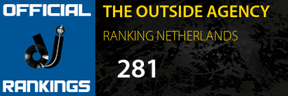 THE OUTSIDE AGENCY RANKING NETHERLANDS