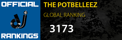 THE POTBELLEEZ GLOBAL RANKING