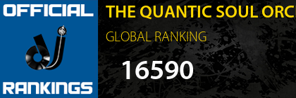 THE QUANTIC SOUL ORCHESTRA GLOBAL RANKING