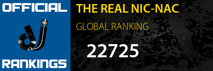 THE REAL NIC-NAC GLOBAL RANKING