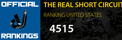 THE REAL SHORT CIRCUIT RANKING UNITED STATES