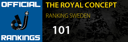 THE ROYAL CONCEPT RANKING SWEDEN