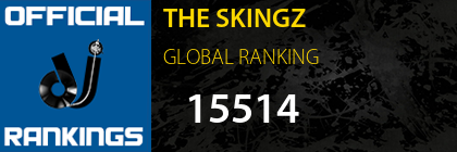 THE SKINGZ GLOBAL RANKING