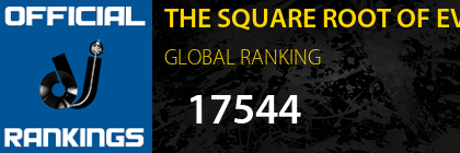 THE SQUARE ROOT OF EVIL GLOBAL RANKING