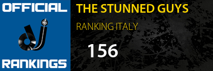THE STUNNED GUYS RANKING ITALY