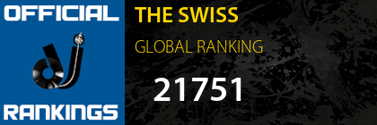 THE SWISS GLOBAL RANKING