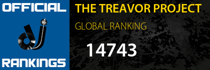 THE TREAVOR PROJECT GLOBAL RANKING