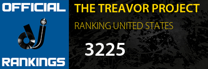 THE TREAVOR PROJECT RANKING UNITED STATES