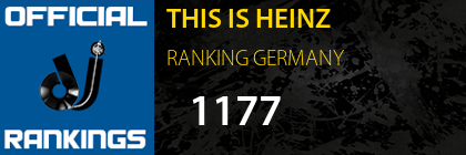 THIS IS HEINZ RANKING GERMANY