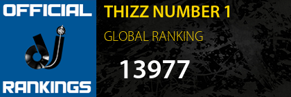 THIZZ NUMBER 1 GLOBAL RANKING