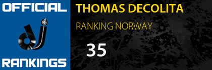 THOMAS DECOLITA RANKING NORWAY