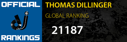 THOMAS DILLINGER GLOBAL RANKING