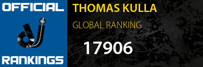 THOMAS KULLA GLOBAL RANKING