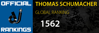 THOMAS SCHUMACHER GLOBAL RANKING