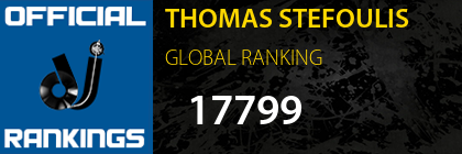 THOMAS STEFOULIS GLOBAL RANKING