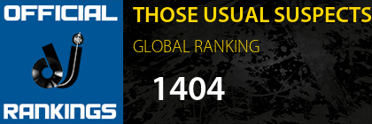 THOSE USUAL SUSPECTS GLOBAL RANKING