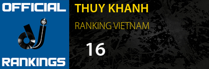 THUY KHANH RANKING VIETNAM
