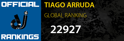 TIAGO ARRUDA GLOBAL RANKING
