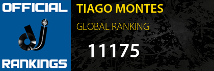 TIAGO MONTES GLOBAL RANKING