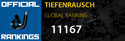 TIEFENRAUSCH GLOBAL RANKING