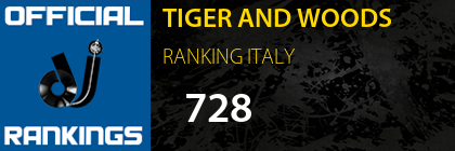 TIGER AND WOODS RANKING ITALY