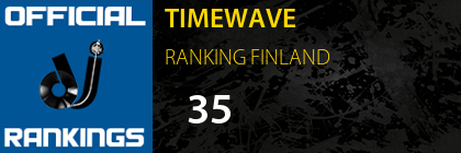TIMEWAVE RANKING FINLAND