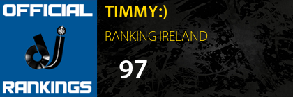 TIMMY:) RANKING IRELAND