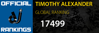 TIMOTHY ALEXANDER GLOBAL RANKING