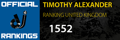 TIMOTHY ALEXANDER RANKING UNITED KINGDOM