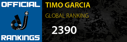 TIMO GARCIA GLOBAL RANKING