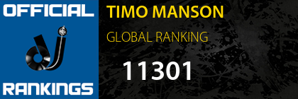 TIMO MANSON GLOBAL RANKING