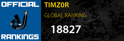 TIMZ0R GLOBAL RANKING