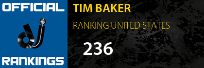 TIM BAKER RANKING UNITED STATES
