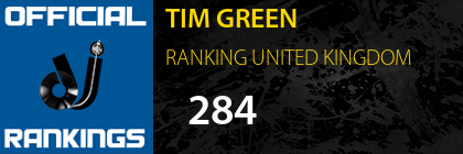 TIM GREEN RANKING UNITED KINGDOM